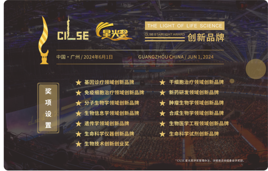 (新聞稿)2024中國(guó)生命科學(xué)博覽會(huì)邀請(qǐng)函6644.png (新聞稿)2024中國(guó)生命科學(xué)博覽會(huì)邀請(qǐng)函6644.png